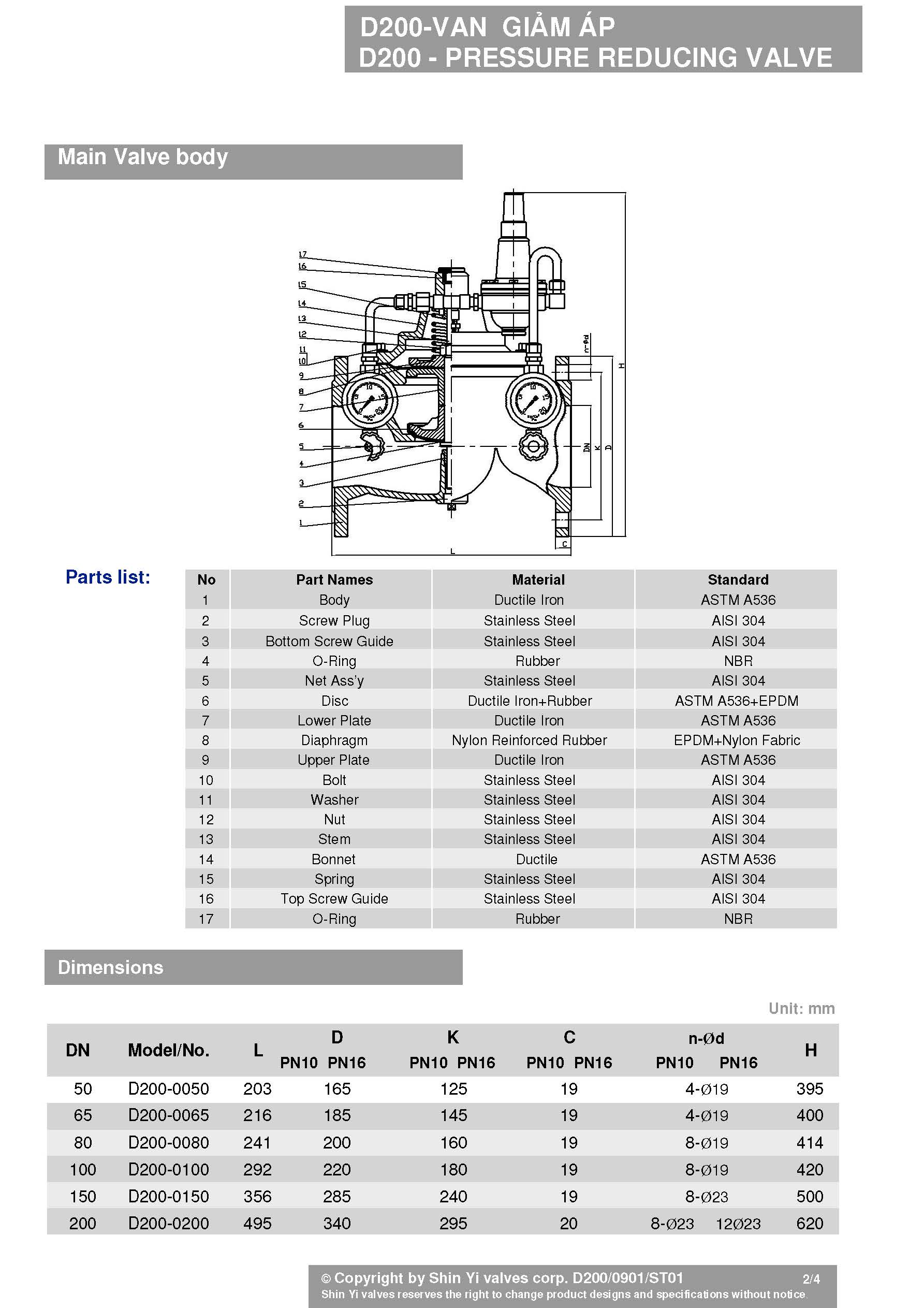 thông số kỹ thuật van giảm áp Shin Yi – Taiwan (pressure reducing valve)