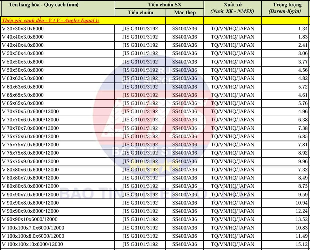 Bảng quy cách thép hình V 