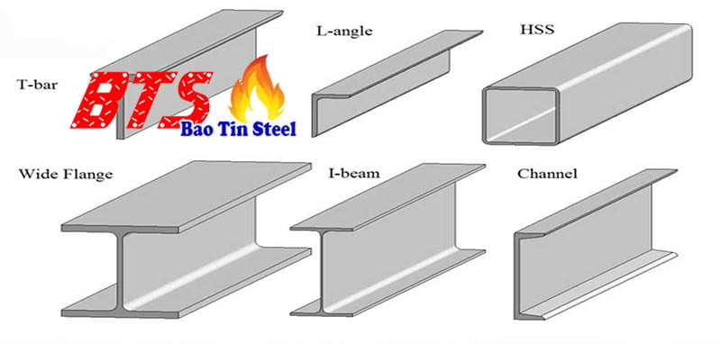 Các loại thép hình phổ biến 