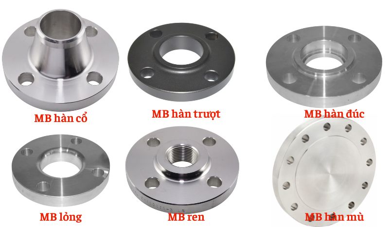 Các loại mặt bích phổ biến hiện nay