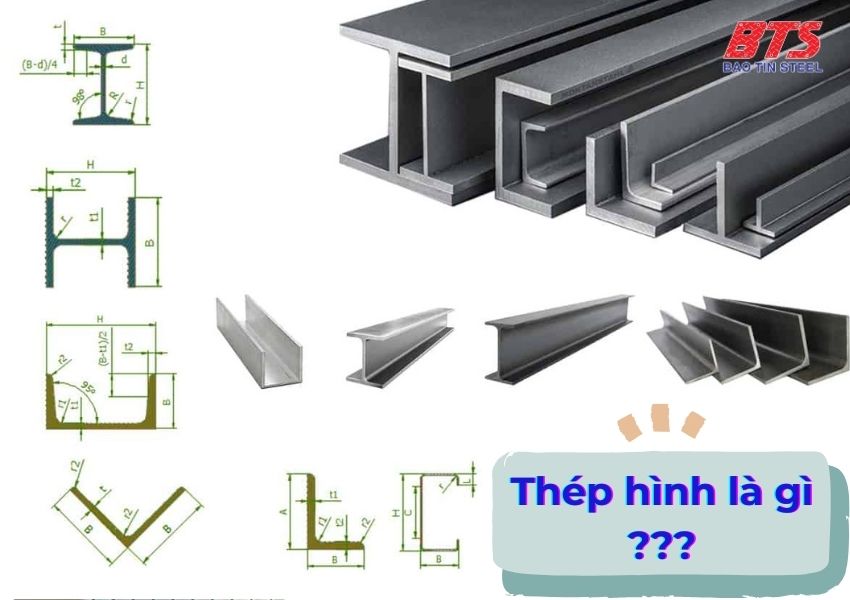 Structural steel is steel shaped like letters